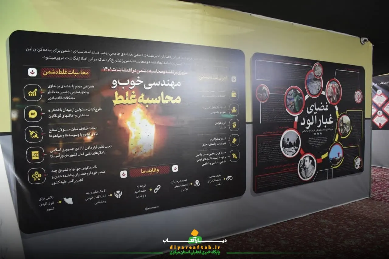 نمایشگاه موزه عبرت در اراک