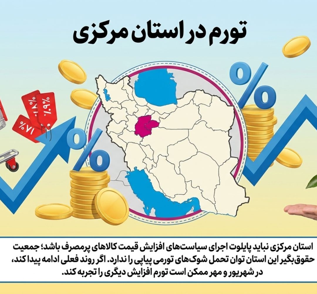 مرکزی نباید پایلوت افزایش قیمت کالاها باشد